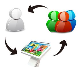 教育部指定，心理自助查询系统 引领教育信息咨询新趋势