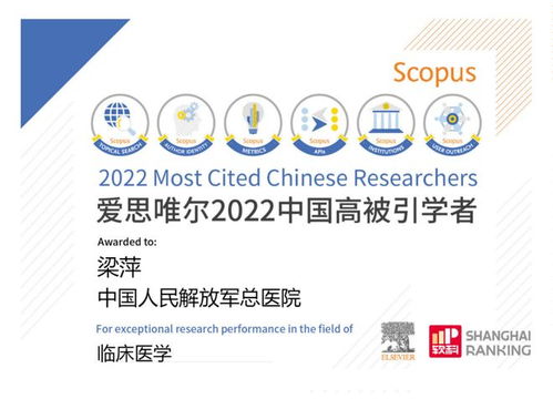 梁萍教授入选2022中国高被引学者榜单 引领介入超声领域创新研究